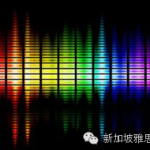 【新加坡雅思】2014年上半年考试动态分析