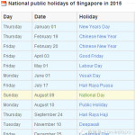 2015新加坡公共假期最强攻略升级了!请3天年假换10个小长假,眼哥亲自带你玩!