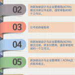 新加坡公司注册及年报流程,注册资本仅需1块钱!