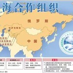 2015金砖国家 -上合组织乌法峰会-多边主义的新发展