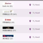 收藏此文,快速在樟宜机场找到航空公司登机柜台