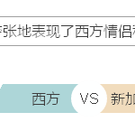 超搞笑!西方VS新加坡情侣的不同之处