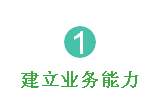 新加坡政府资助中小企业,真金白银撒钱有多少