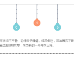新加坡智库盘点的《2015全球大事记》