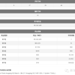 新加坡史上最值钱那张彩票出来了,瞬间成千万富翁