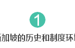 反腐败政策的奇迹: 新加坡经验及对中国的启示