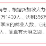 新加坡2016年第1季度就业数据增加,失业情况改善