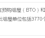HDB本月推出近万个新组屋,买二手组屋便宜了!