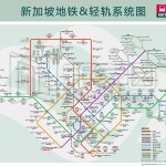 服了,再过十几年,新加坡的公共交通居然是这样子