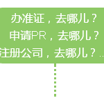 新加坡政府部门网站大全,办事不再难(附电话地址)