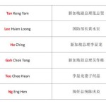 新加坡华人,你到底姓什么?