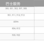 春节除夕(1.27日)新加坡地铁巴士延长运营时刻表!