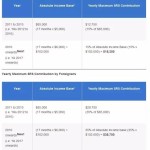 干货贴:叶老师教你在新加坡如何少交税!