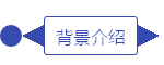 去泰国的未知旅程,真替这俩新加坡女生捏把汗!