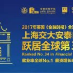 新加坡5大名校MBA课程