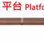 在新加坡,千里马遇见“天使基金”,就这么easy!