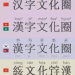汉字在东亚的重要性,比你想象中还厉害!