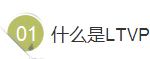 准证:能在新加坡长期居住的LTVP,到底怎么办?