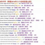 新加坡的中学凭啥那么牛