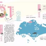中国大使馆教你来新加坡旅游的正确姿势,必须收藏