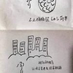 热心网友19张超萌手绘图“我为你疯狂打Call”