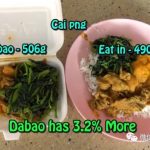 新加坡牛人亲测:打包饭比当场吃的,更划算!