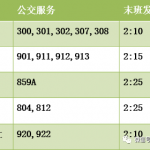 圣诞佳节随便浪,新加坡地铁巴士延长运行时间