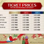 手把手教你购买2018俄罗斯世界杯门票【只剩2天!】