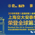 上海交通大学安泰东盟MBA招生说明会