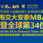 今年要报MBA的同学,看过来,前方高能预警!!!