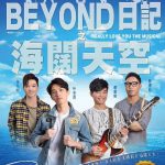 香港贺岁片之王谈Beyond、黄家驹、周星驰、新加坡影视剧……