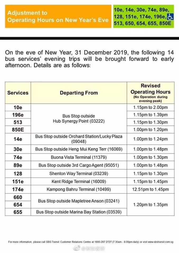 跨年夜新加坡巴士、地铁运营延迟，看烟花这些绝佳地点免费！