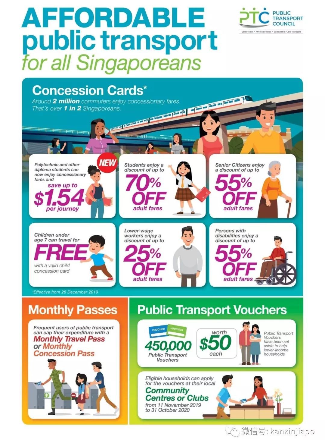 新加坡巴士、地铁车费又涨了！多数人受影响