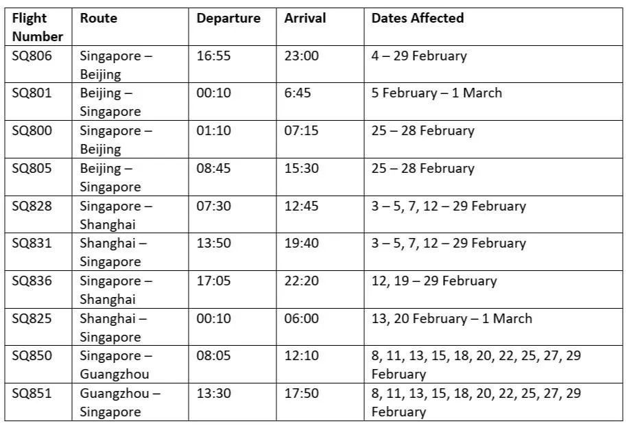新加坡飞中国11个城市航班取消！外交部安排包机