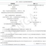 持有新加坡雇佣签证(EP) 我还需要在中国交税吗?