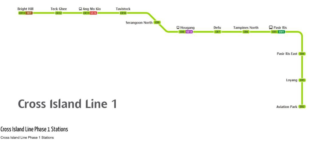 新加坡又一條新地鐵線來啦！位置、站名初公開~