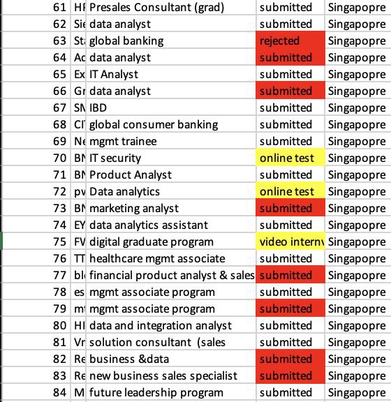 因为疫情，中国留学生在新加坡面试12家公司没结果
