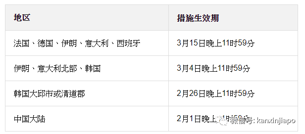 樟宜机场告诉你,中国游客只有这样才能在新加坡转机