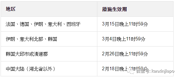 樟宜机场告诉你,中国游客只有这样才能在新加坡转机