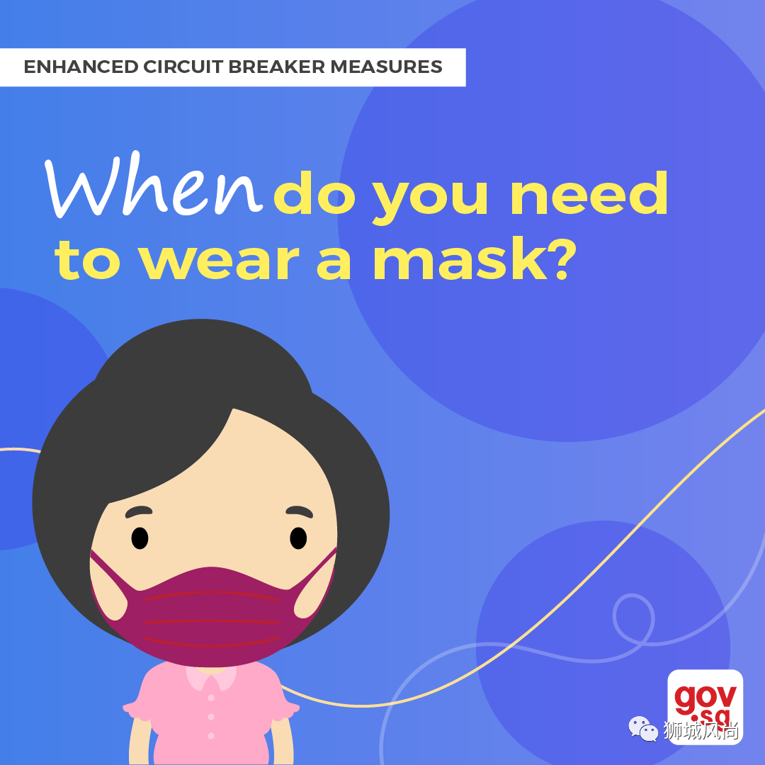 When should I wear a mask?
