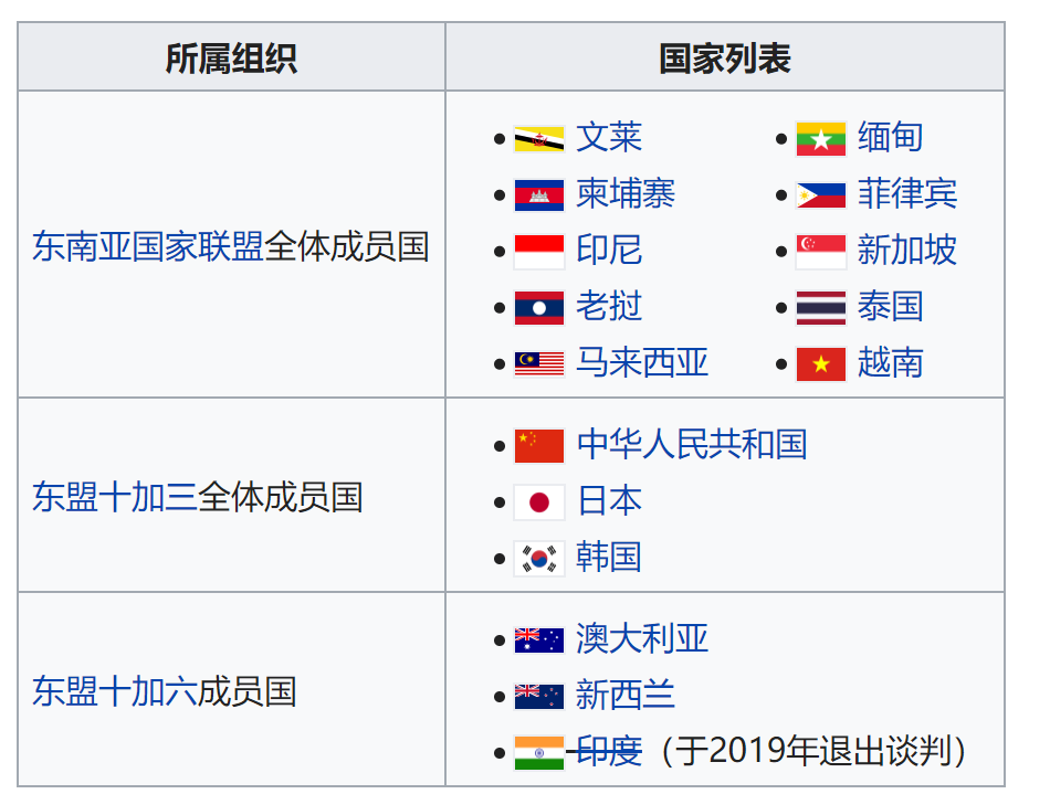 新加坡搭快車恢複經濟,居家辦公幾家歡樂幾家愁