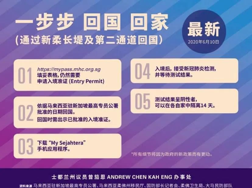 從新加坡回馬國親身經曆:走過長堤、新冠檢測、等報告......