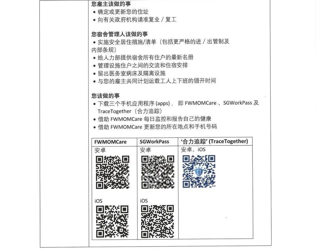 新加坡人力部详解近期外籍工人常见问题