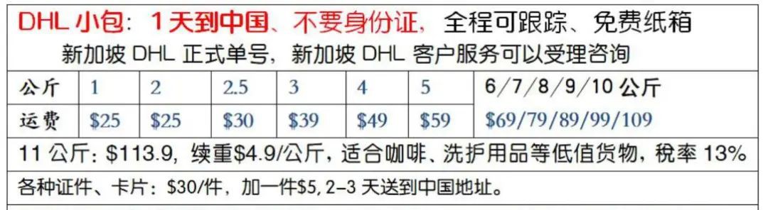 海運行李$8/KG全包到中國，滿$100送平板電腦送五糧液