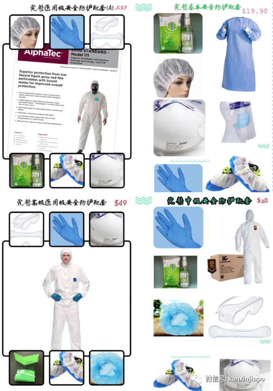 抗疫持久戰：防護服、口罩、洗手液、保健品一次性幫你配齊