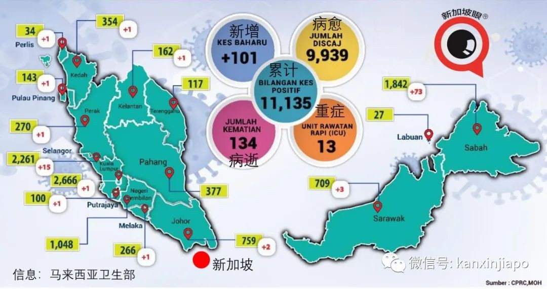 今增23 | 新加坡与四川探讨恢复直航，东南亚多国疫情数字持续走高