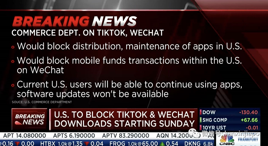 美国下令禁封微信和TikTok明日生效，停止对华为芯片供应