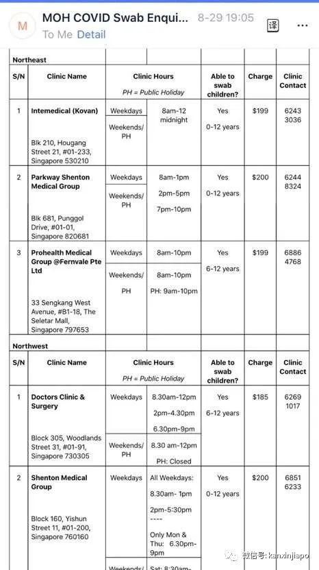個人申請從新加坡飛回中國 (詳細步驟與翻譯)