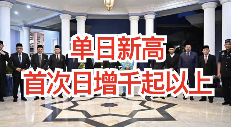 马国冠病输入病例新加坡3起、中国2起,本土暴增1228起