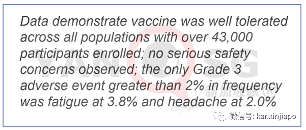 辉瑞：候选疫苗有效率为95％，无严重安全隐患